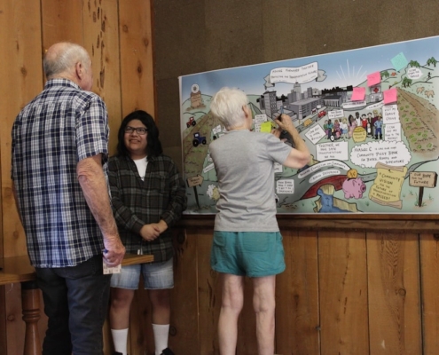Community Learning Event – Dunlap