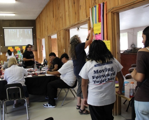 Community Learning Event – Dunlap