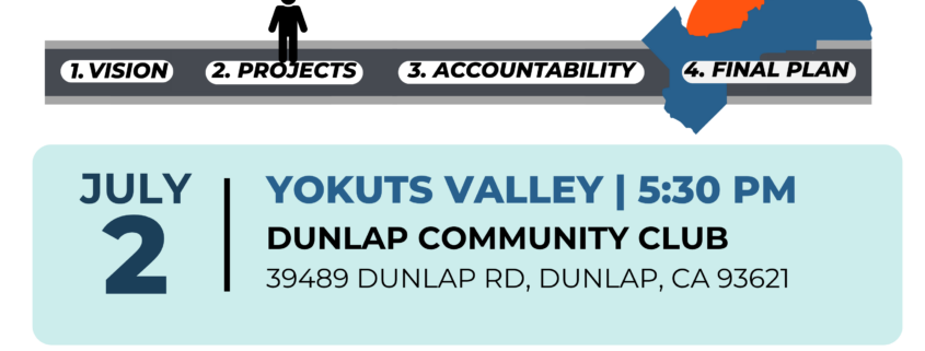 Yokuts Vallet - English