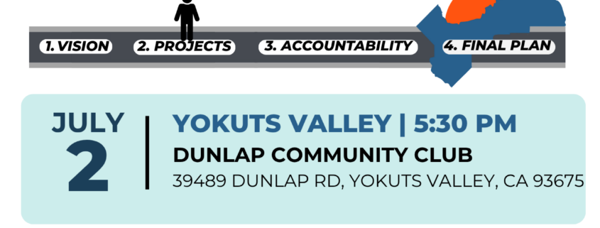 Yokuts Valley - English