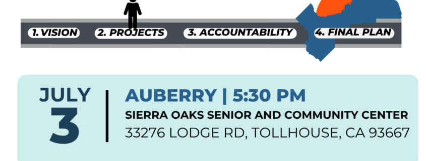Auberry - English