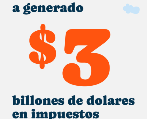 Social Media – Spanish 004