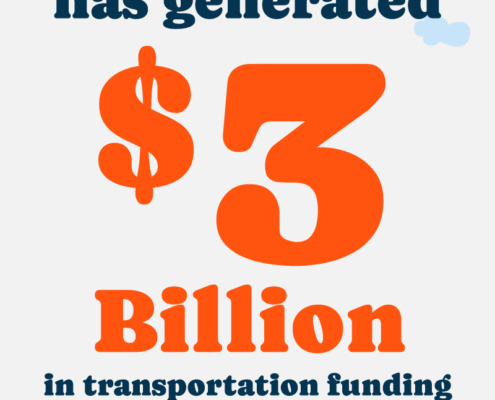 Measure C has generated $3 Billion in transportation funding